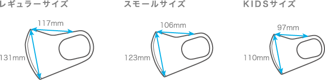 ピッタマスクサイズ比較一覧