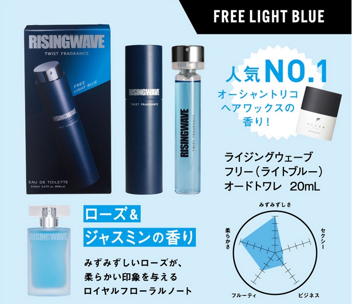 ライジングウェーブ ツイストフレグランス　フリー ライトブルー