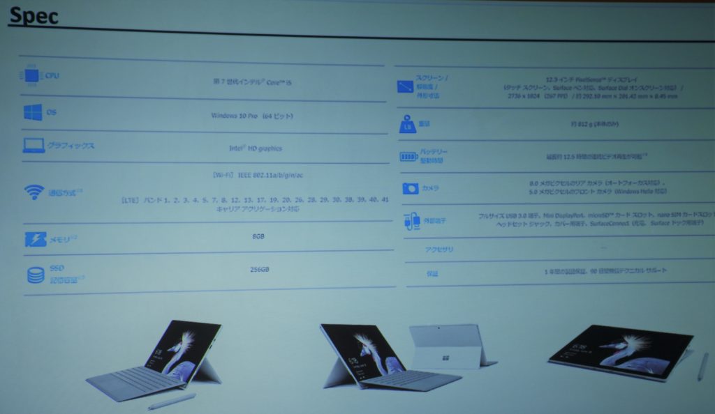 Surface Pro(サーフェス プロ) LTE Advancedモデル
