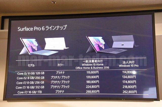 Surface Pro 6 価格一覧
