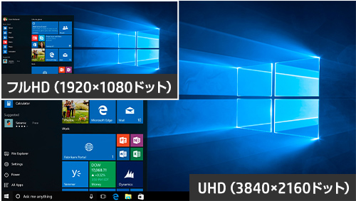 4K解像度