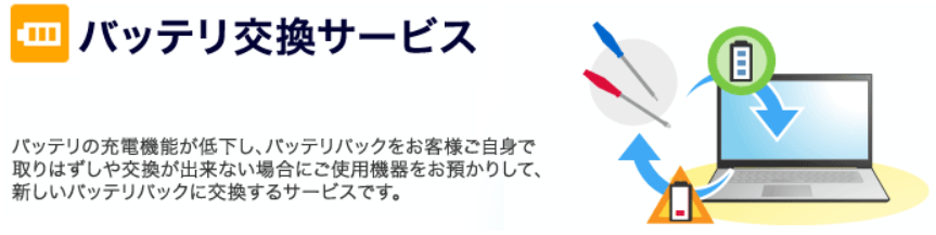 【実機レビュー】NECノートパソコンLAVIE Direct N15の口コミ評価＆評判まとめ PC-GN244RUAN　バッテリ交換サービス