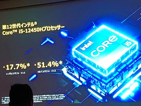 HUAWEI MateBook D16ファーウェイ